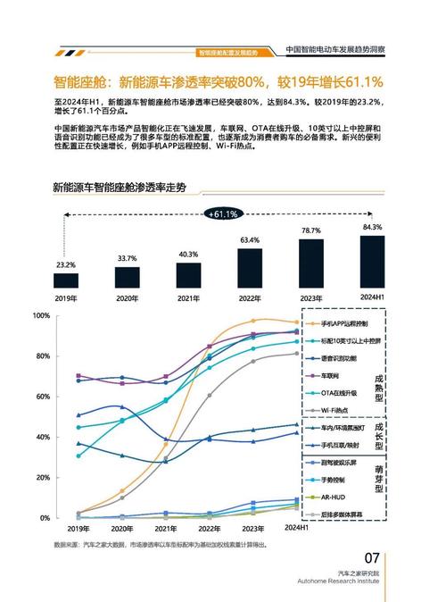 佛山295起亚对未来市场的预测，名爵汽车品牌文化的传播